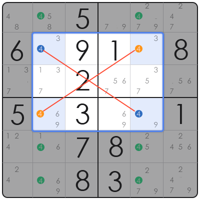 sudoku puzzles solver